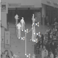 People detection under occlusion in multiple camera views