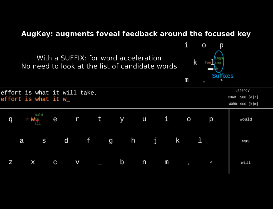AugKey: Increasing Foveal Throughput in Eye Typing with Augmented Keys (CHI 2016)